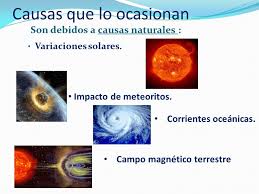 Causas internas del cambio climático. El Cambio Climatico 1 Que Es El Cambio Climatico 2 Causas Que Lo Ocasionan 3 Consecuencias 4 Lucha Contra El Cambio Climatico 5 Ultimas Mediciones Ppt Descargar