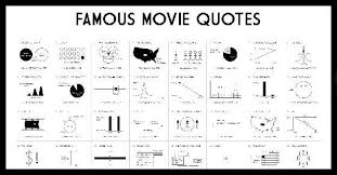 Infographic Famous Movie Quotes As Charts Created Out Of