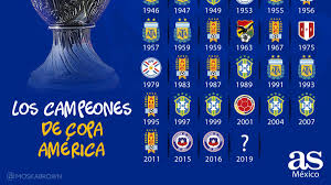 Por ello, en goal te. Los Campeones De Copa America As Mexico