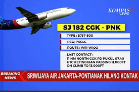 Seperti bunga di padang yang yang hari ini ada serta besok lenyap. Kronologi Jatuhnya Sriwijaya Air Sj 182 Sempat Delay Hingga Hilang Kontak Halaman All Kompas Com