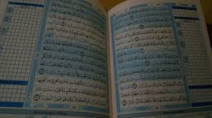 Dalam pengistilahannya, al qur'an juga bisa disebut dengan al furqan. Fungsi Al Quran Bagi Umat Manusia Petunjuk Jalan Yang Benar Hot Liputan6 Com