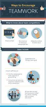 How To Build A Sales Team That Successfully Competes Together - Salesforce  Canada Blog