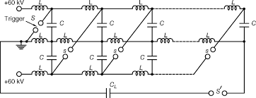 The marx impulse generator is used to generate such high impulse voltages. Http Www Newbooks Services De Mediafiles Texts 3 9781118628393 Excerpt 004 Pdf