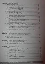Kunci jawaban bahasa indonesia kelas 8 smp uts semester 2 ulangan tengah semester genap tahun 2021 tribun pontianak. Soal Aswaja Kelas 10 Beserta Jawabannya Literatur