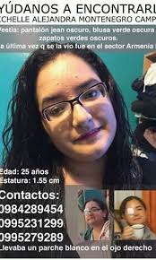 Zandra González (@zandrofila)