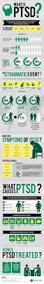 Pin On Mental Health