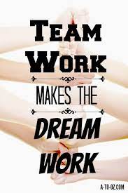 Pin Op Mijn Eigenschappen