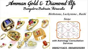 One defining feature of cancer is the rapid creation of abnormal cells that grow beyond their usual boundaries, and which can then invade adjoining parts of. Gemstone Jewellery In Bangalore Amma Gold D Amma N Gold Diamond Llp