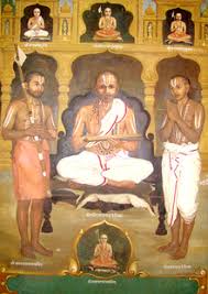 Sri Vaishnavism Wikipedia