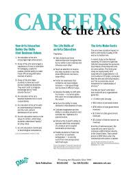 Careers In Art Davis Art Via Lorraine Buchan Art Careers Art Curriculum Art Classroom