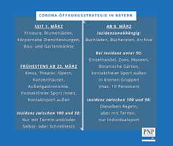 Hubert aiwanger (freie wähler) setzt sich für weitere lockerungen in bayern ein. Corona Lockerungen Schritt Fur Schritt Ein Stuck Normalitat In Tabellenform Soder