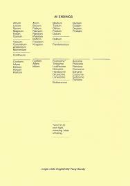 Look For Recurrent Syllables In Long Words Ent Ant Ion Etc As Displayed Here So That You Don T Get Lost In Their Sounds Spellings Treat Them As O Insegne