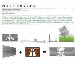 Последние твиты от open space design (@design_open). Christ Christ Compendium Of Landscape Architecture Open Space