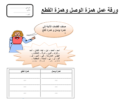 اللغة العربية أوراق عمل درس همزة الوصل وهمزة القطع للصف الثالث ملفاتي
