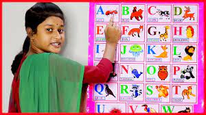 Abcdefghijklmnopqrstuvwxyza video of two people drawing the alphabet.hand 1 gradus w. English Alphabet Abcdefghijklmnopqrstuvwxyz A B C D E F G H I J K L In 2021 Learn English Alphabet Nursery Letters Phonics Sounds
