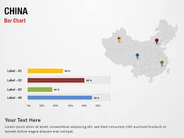 China Bar Chart Powerpoint Map Slides Digitalofficepro