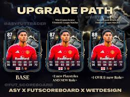 Well the next promo is about to be something else. let's get ready for a  major market crash