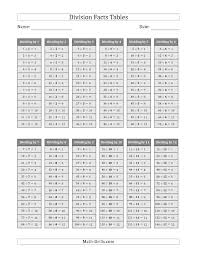 the division facts tables in gray 1 to 12 gray math