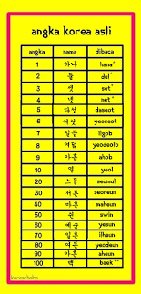 Angka dalam bahasa inggris 09nt. Mudahnya Berhitung Menggunakan Angka Korea Asli Kumparan Com