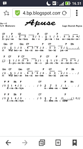 Tolong Gambarin Garis Melodi Lagu Apuse Brainly Co Id