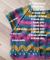 Esselamu Aleykum Bir Yerde Yanlis Sayi Yazmisim Hemen Kaldirdim Duzelttim Ornegin Kurulumunu Paylasti Baby Knitting Patterns Baby Knitting Knitting