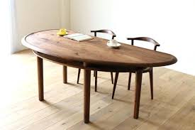 Check spelling or type a new query. 8 Shapes Of Dining Tables