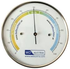 Die optimale luftfeuchtigkeit für jeden raum. Die Optimale Luftfeuchtigkeit Im Wohnraum Und Kellerraum