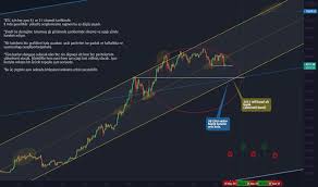 1.00 bitcoin (btc) = 57593 abd doları (usd) güncel döviz kuru hesap makinesi çevrimiçi. Jqyffpgj69ohqm