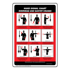 overhead and gantry cranes sign crane 103 crane hand signals