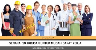 Ini merupalan bagian untuk menjalankan misi dan visi pelayaran nasional indonesia. Course Yang Senang Dapat Kerja 2020 Rass Naa