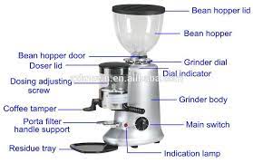 Coffee machine parts nzst to establish positive and productive relationships. Coffee Machine Component Names Home Drip Coffee Maker