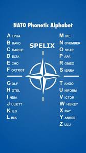 The international phonetic alphabet (ipa) is an academic standard created by the international phonetic association. Nato Phonetic Alphabet Spelix Nato Phonetic Alphabet Phonetic Alphabet Alphabet