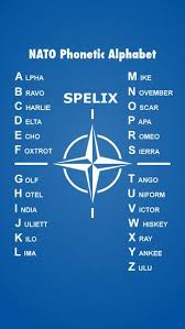 An alternate version, western union's phonetic alphabet, is presented in case the nato version sounds too. Nato Phonetic Alphabet Spelix Phonetisches Alphabet Apple App Apple App Store
