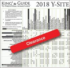 Iv Antibiotics Compatibility Chart 2019