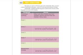 Tugas bahasa inggris kelas 7 halaman 138. Chapter 10 Halaman 138 Text Structure Pembahasan Soal Bahasa Inggris Saifullah Id