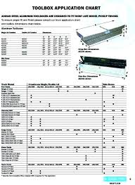 Truck Tool Box Size Chart Best Picture Of Chart Anyimage Org