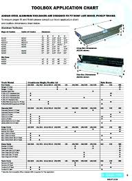 tool box sizes otokurtarici co