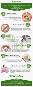 Estrogens effects on different receptors make the type of the estrogen dominant in a body important. How To Balance Hormones Naturally Wellness Mama