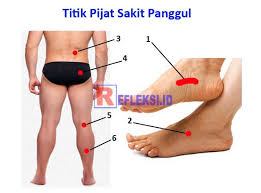 Cedera tulang, seperti patah tulang rusuk,catau tulang belakang sisi kanan. Titik Pijat Untuk Mengatasi Sakit Panggul Sciatica