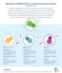 Do you need additional manufacturing plants to make an adapted vaccine? Viruses Constantly Change Through Mutation They Evolve And Adapt This Applies Also To The Sars Cov 2 Virus Causing Covid 19 While Most Of The Mutations Will Not Have A Significant Impact On The Danger