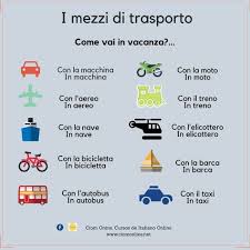 Impara L Italiano Con Noi I Mezzi Di Trasporto Learning Italian Italian Vocabulary Italian Language