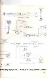 The engine compartment wiring is not. Original Jeep Amc Am Fm Cb Radio Wiring Diagram Cj 8