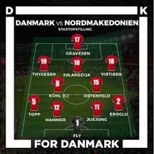 Se seneste nyheder, kampe, resultater, stillinger og spillere på det makedonske landshold. Startopstilling Mod Nordmakedonien I Skjern Kvindesport Dk