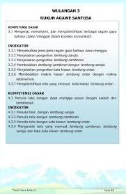 Kata pengantar kepala dinas pendidikan provinsi jawa timur alhamdulillah buku tantri basa sudah selesai disusun dan diterbitkan. Buku Siswa Kelas 5 Bahasa Jawa Tantri Basa 2016 For Android Apk Download