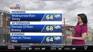 Rain Expected Midweek Across the East Coast