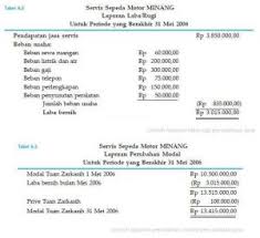 Surat pengantar merupakan salah satu surat resmi. Update Contoh Laporan Keuangan Pada Perusahaan Jasa