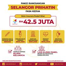 Senarai bantuan kerajaan negeri selangor 2020 cara mohon. Pedulisihat