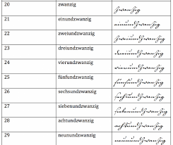 Is there a way to utter a quick sorry, like just here's an anecdote from berlin: German Language Katherine Schober Sk Translations