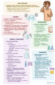 Image result for Schizozygia