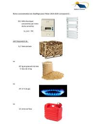 Consommation Et Temperature Dans Notre Maison Passive 71